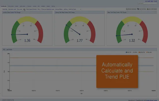 Data Center Monitoring inova-tech